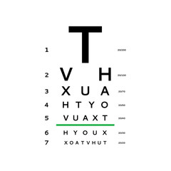 Eyes test chart