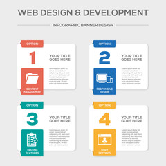 Web Design and Development Concept