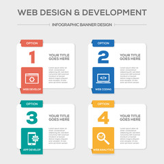 Web Design and Development Concept