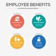 © relif - Employee Benefits Concept