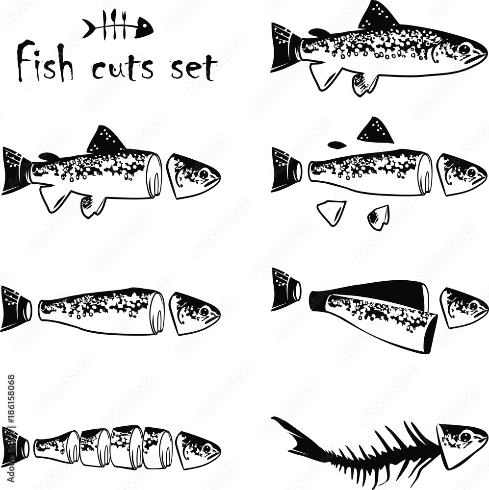 pan dressed fish cut Uncooked Fish Cuts | Uncooked Fish Cuts Dressed or pan-dress
