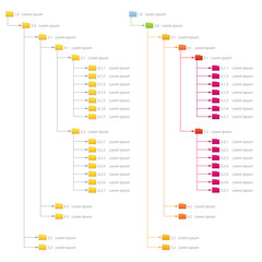 Computer Network File Folder Organization Structure Flowchart Vector Graphic
