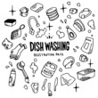Dish Washing