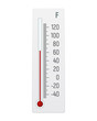 © megis - Thermometer in degrees Fahrenheit.