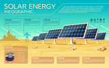 Fototapeta  - Vector solar energy business presentation, banner, brochure template with infographics, text space. Renewable alternative ecological technology, illustration with power plant, solar battery, panel