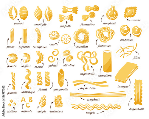 Fotomural Pasta collection. Set of different type of pasta.