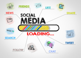 Wall Mural - social media concept. chart with keywords and icons on gray background.
