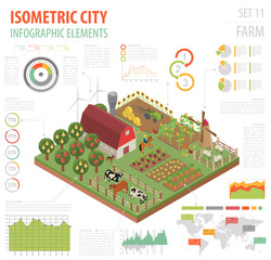 flat 3d isometric farm land and city map constructor elements isolated on white. build your own info