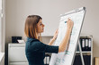 © contrastwerkstatt - Young woman writing on flip chart