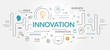 Innovation banner