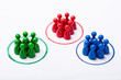 Customers Segmented Into Groups