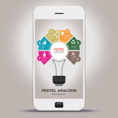 PESTEL Analysis application, bulb design template on mobile phone 