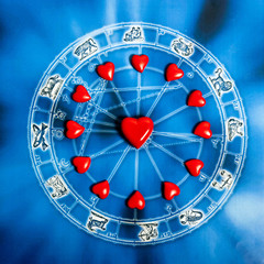 Wall Mural - horoscope with zodiac signs and red hearts like a concept astrology and love, relationship