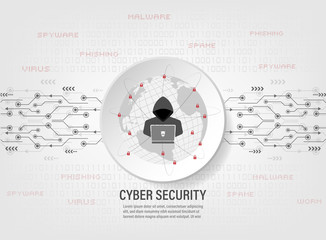 Cyber Security Concept : internet hacker on protect world global network on binary code background.