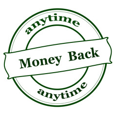 Canvas Print - Money back anytime