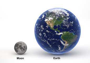 size comparison between earth and moon with captions
