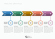 Infographics 5-step process #Timeline graphics