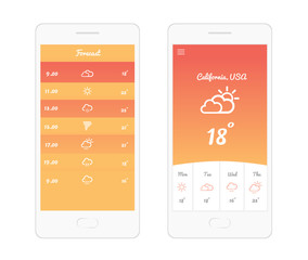 Wall Mural - Weather Application User Interface Concept