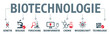 © Trueffelpix - Banner Biotechnologie vektor icons