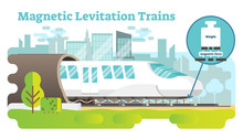 Magnetic Levitation Train Concept Illustration. 