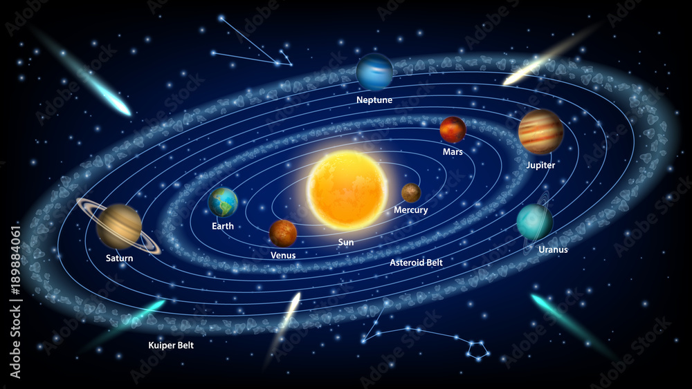 Solar system concept vector realistic illustration - obrazy, fototapety, plakaty 