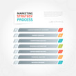 © Reservoir Dots - Marketing Strategy Process