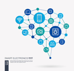 Wall Mural - AI creative think system concept. Digital mesh smart brain idea. Futuristic interact neural network grid connect. Electronics technology, household gadgets, IOS integrated business vector icons.