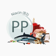 Sticker - Vitamin PP (B3).