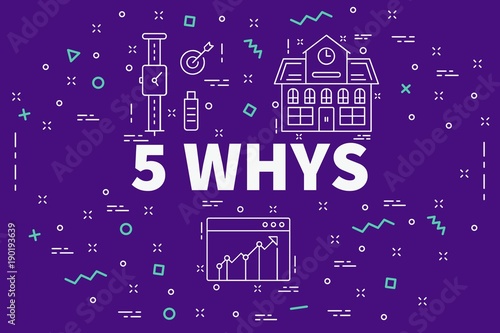 Fotografia, Obraz Conceptual business illustration with the words 5 whys