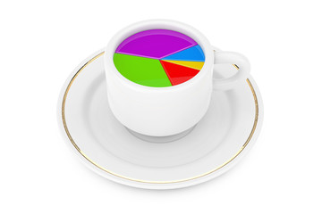 Fototapete - Business Success Concept. Pie Chart in Morning Coffee Cup. 3d Rendering