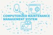 Conceptual business illustration with the words computerized maintenance management system