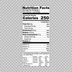 Nutrition Facts information template for food label