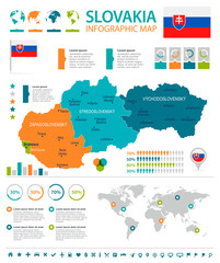 Wall Mural - Slovakia - infographic map and flag - Detailed Vector Illustration