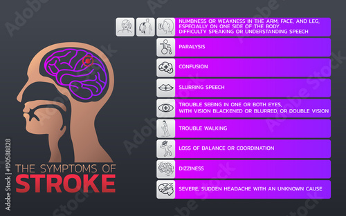 Fotografía symptoms of stroke icon design, infographic health, medical infographic
