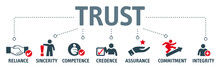 Trust Building Concept. Banner With Keywords And Vector Illustration Icons