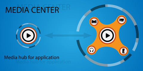 Media hub for applications. A music center, an application interface element, a music control panel. Panel of musical devices of orange color.
