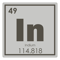 Wall Mural - Indium chemical element