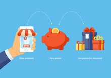 Shopping Online And Earn Points