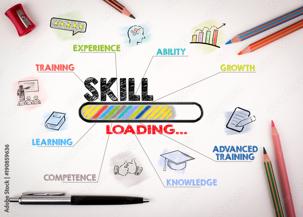 Skill Image Reference skill Concept. Chart with keywords and icons on white background. Stock ...