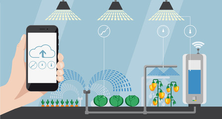 Aufkleber - Internet of things in agriculture. Smart farm with artificial intelligence control. Vector illustration EPS 10