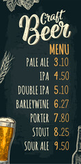 Restaurant or cafe menu beer with price.