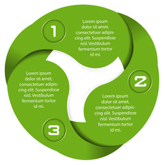 Aufkleber - Vector green background of a three level circular scheme