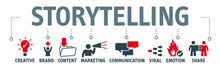 Storytelling, Banner With Keywords And Icons