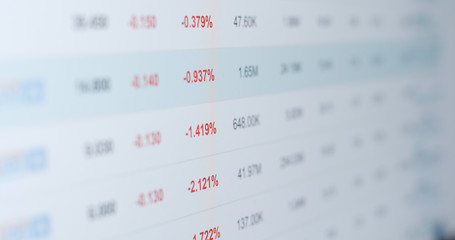 Wall Mural - Stock Market investment data information