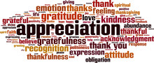 Appreciation Word Cloud