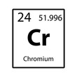 Chromium periodic table element icon on white background vector