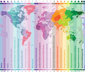 Wall Mural - world time zones vector map with countries names and borders
