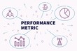 Conceptual business illustration with the words performance metric