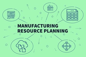 Wall Mural - Conceptual business illustration with the words manufacturing resource planning