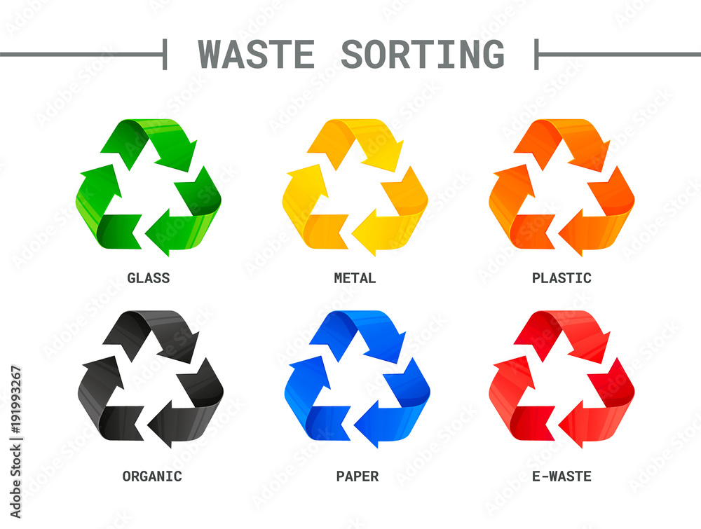 Waste sorting, segregation. Different colored recycle signs. Waste ...
